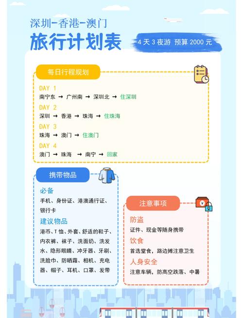 如何有效使用时间旅行官网：新手详细教程