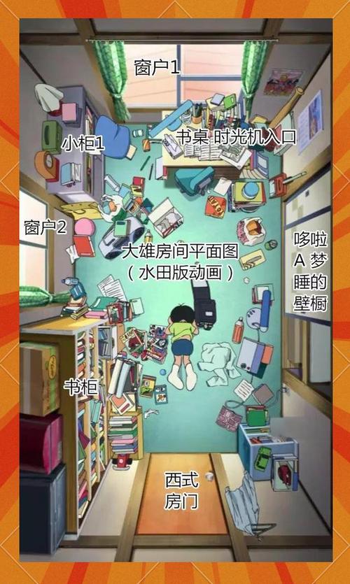 深入分析《我的可爱室友2》：玩家体验与市场潜力