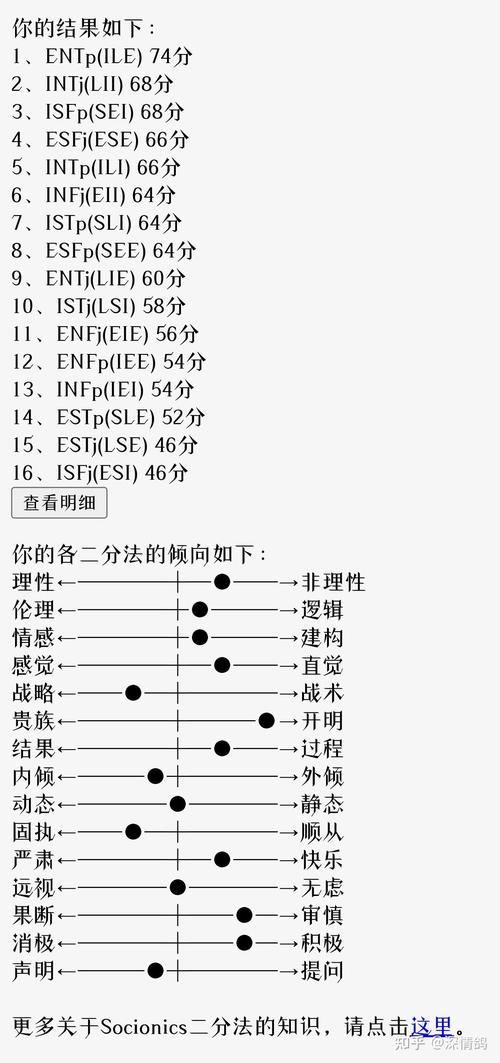 Socrates版本大全：深度解析与应用策略