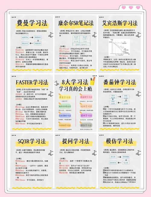 如何有效利用奥秘学园官网进行游戏体验提升