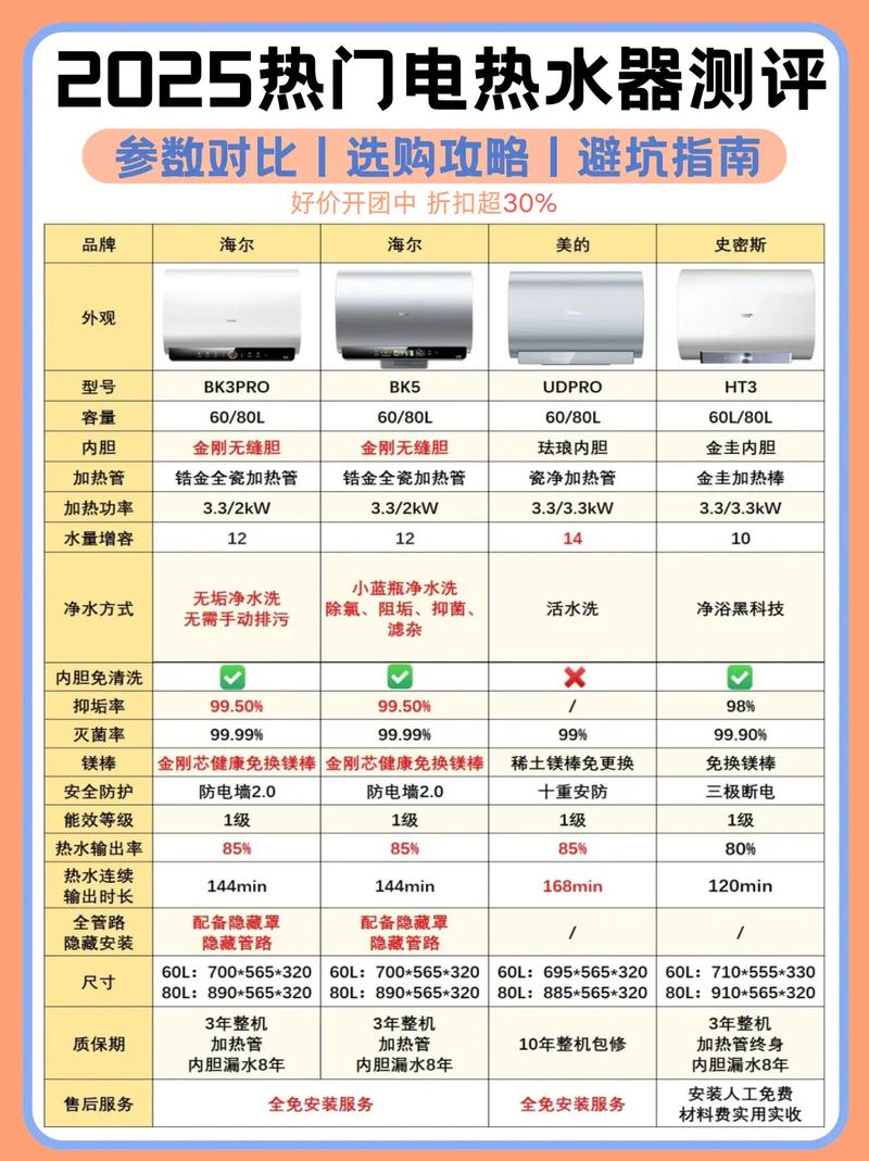 如何选择和体验最热的夏天游戏：实用指南