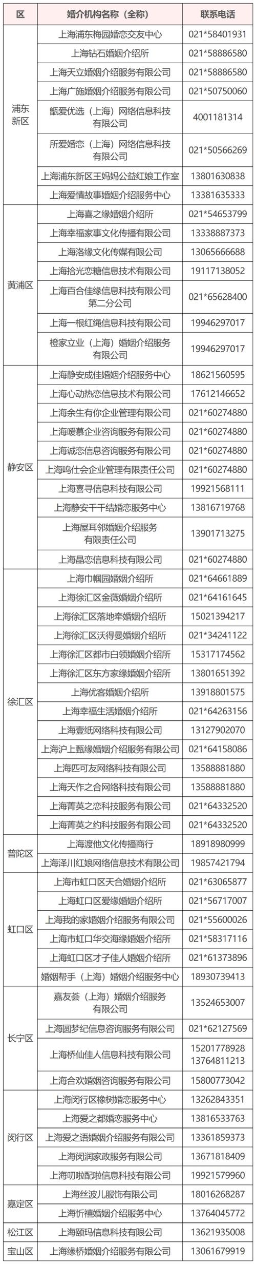 父母的爱更新地址获取详细教程