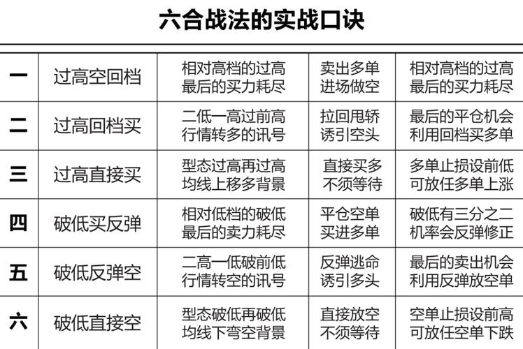 如何有效使用战利品线官网：新手实用教程