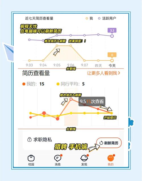 如何查询有女生活最新版本及更新指南