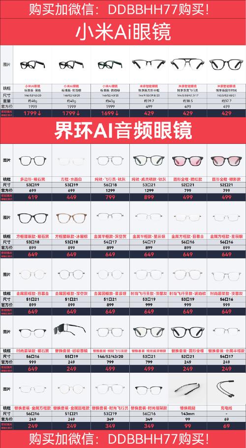 神器眼镜版本大全：详细教程与实用技巧