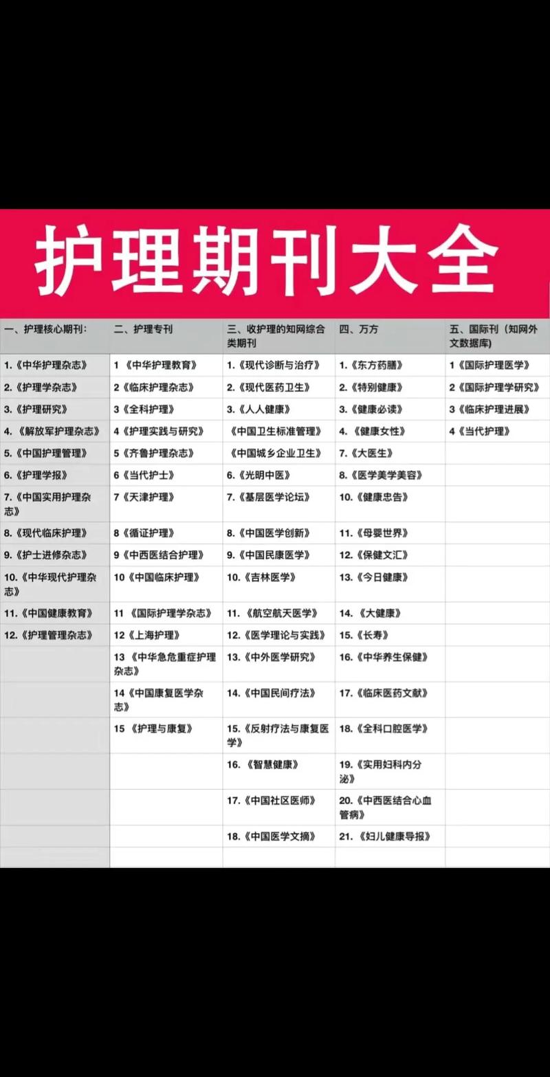 医疗特别护理汉化版最新更新内容深度分析