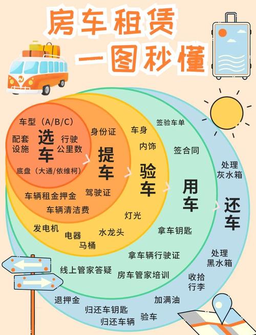 如何下载并成为出租车司机：深度分析与实用指南