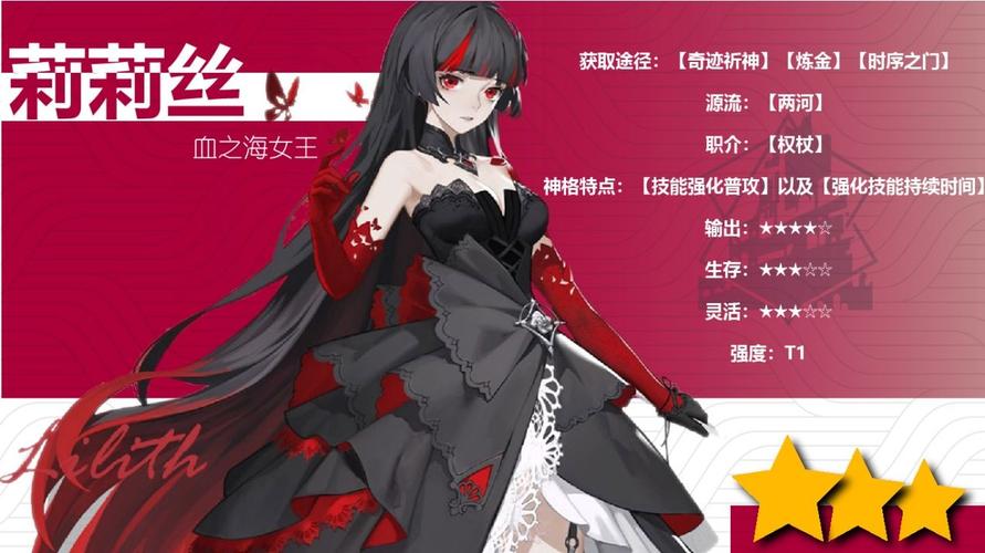 探索莉莉丝的王座官方网站的深层次价值与潜力