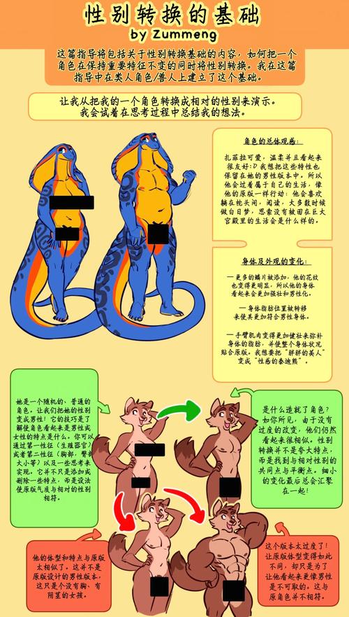 深入分析:雌性命运召唤最新版本的魅力与挑战