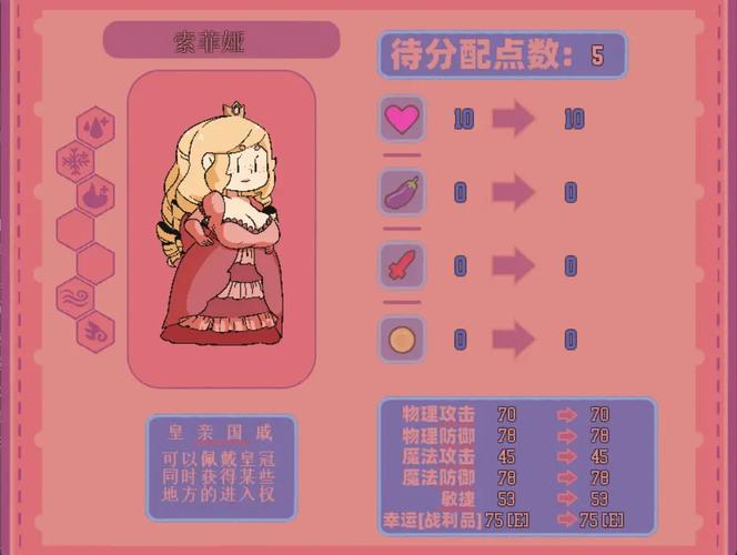 如何下载《公主与征服》:详细教程与技巧