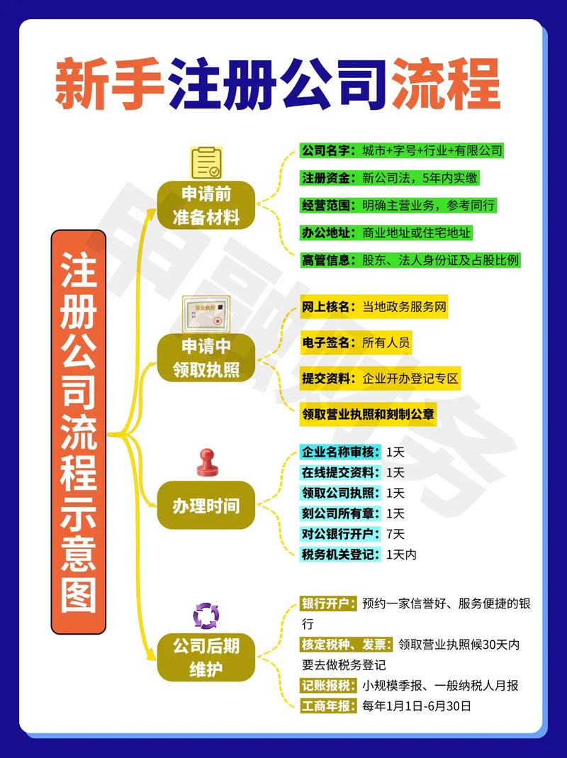 新手必看：如何注册和使用红色面纱官方网站