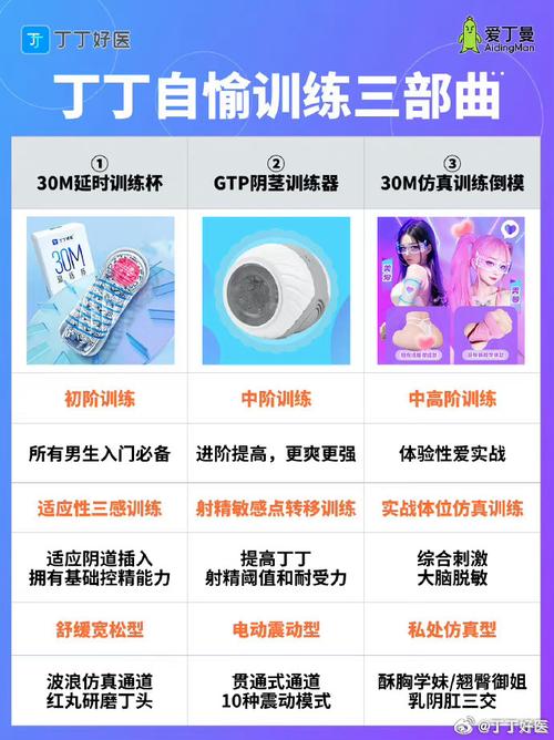 如何下载和安装禁欲健身中心游戏：实用教程