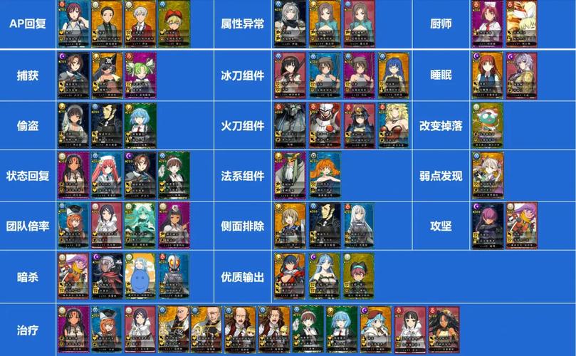 深入解析兰斯1-10游戏攻略：从战斗策略到角色培养的全面指南