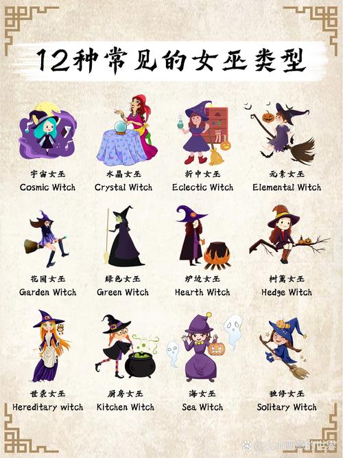 深入分析：可爱的女巫5最新版本的魅力与创新