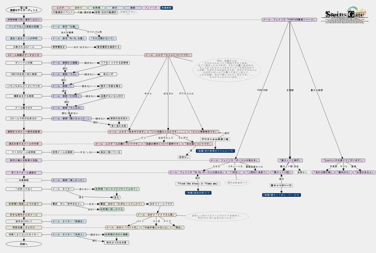 星际救赎安卓汉化详细教程
