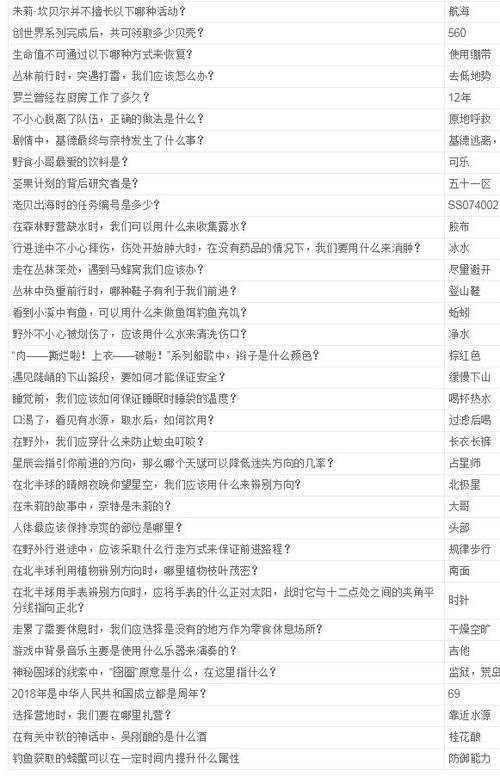 孤岛求生安卓实用教程：新手生存指南