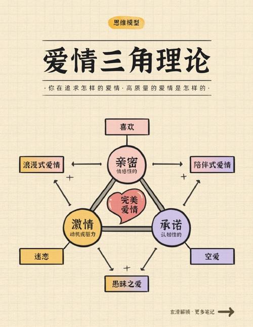 深入解析：恋心连结的下载与玩法指南