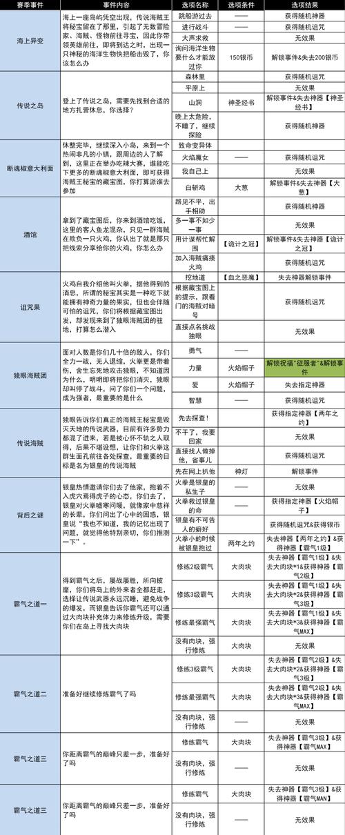揭示“奴隶们更新地址”的深层次影响与趋势分析