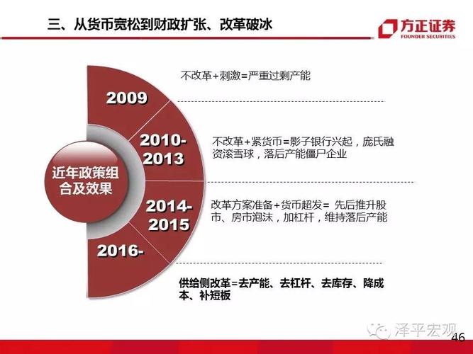 如何下载二次机遇：详细教程与注意事项