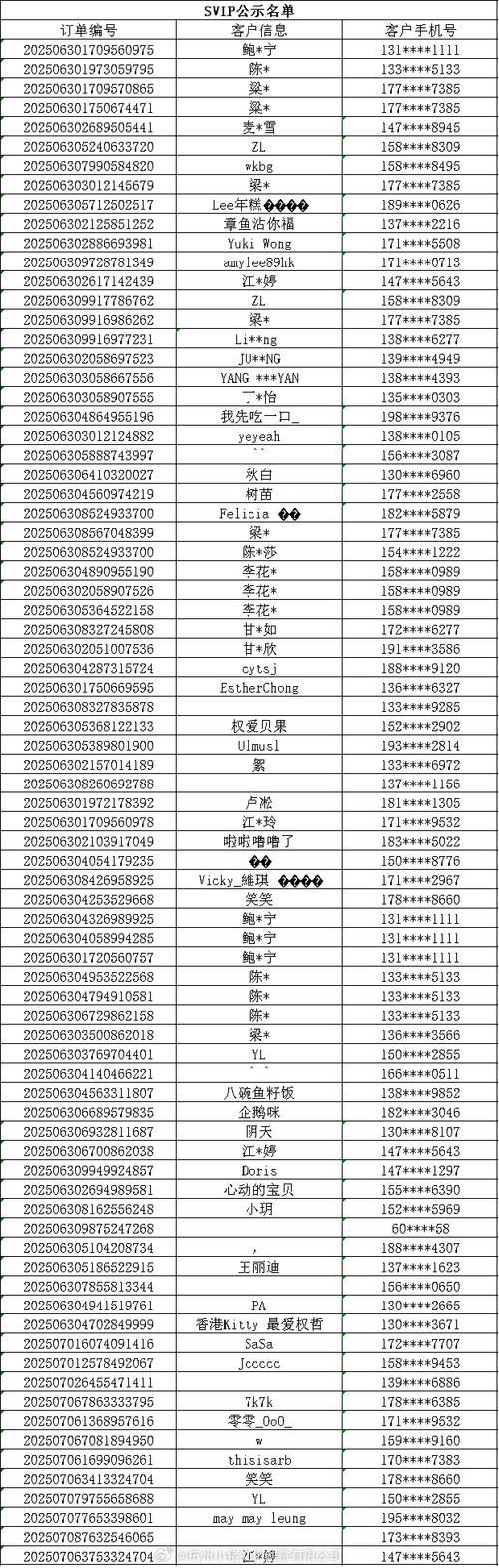 获取援交幻想更新地址的实用教程