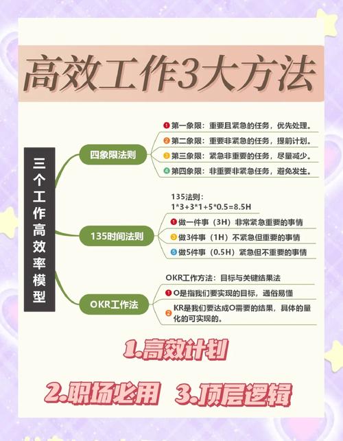 如何高效使用“因为我爱她”游戏官网的实用教程