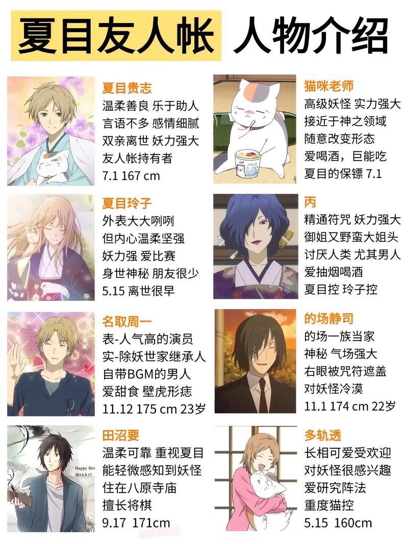 如何有效使用夏目友人帐官方网站进行互动与体验