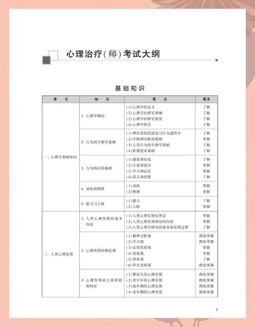 治疗师最新版本分析：游戏机制与玩家体验的深度探讨