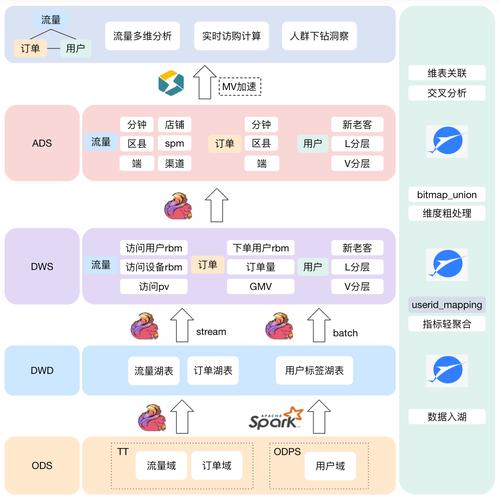 星光之欲更新地址分析：新版本带来的机遇与挑战