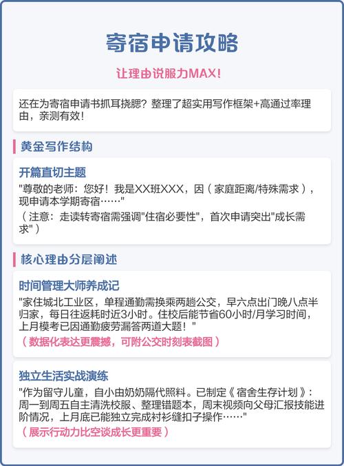 寄宿生活最新攻略：打造理想的游戏体验