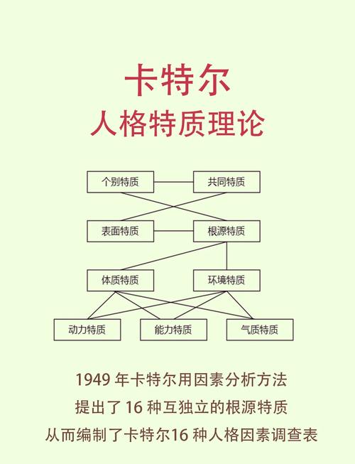 深入解析：卡特尔模拟如何下载及其背后的技巧