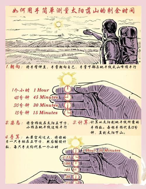 新手指南：如何在日落仙子官网上顺利注册和游玩