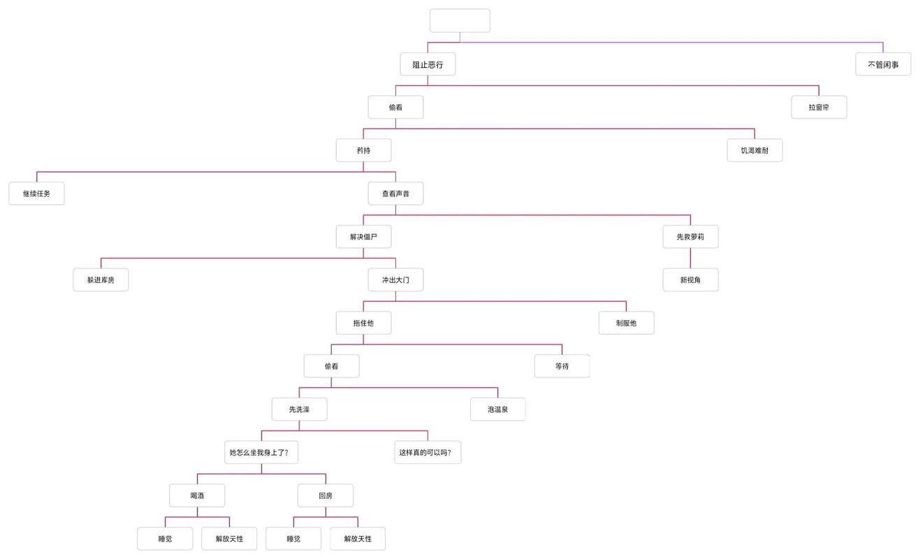深入分析《叫兽默示录最新版本》的魅力与挑战