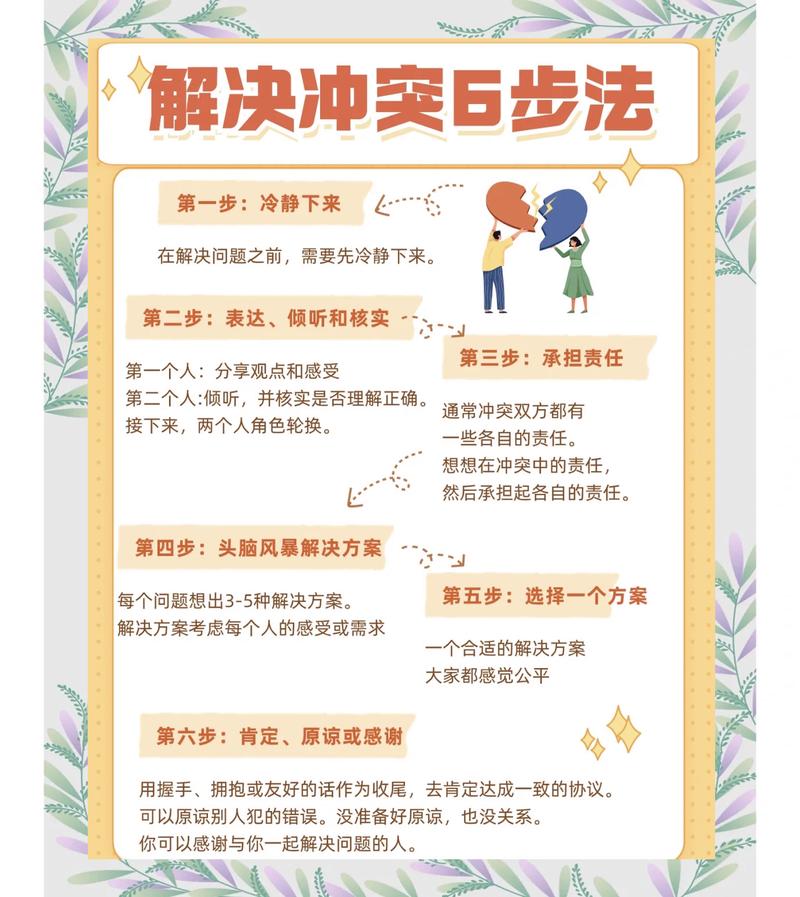 如何在困难时期中畅玩游戏：一份详细的教程