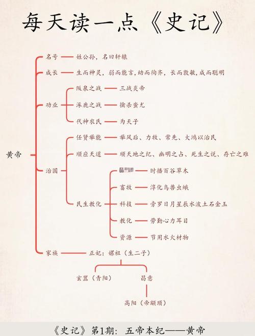 深入解析《皇帝与社稷》的更新动态及其影响