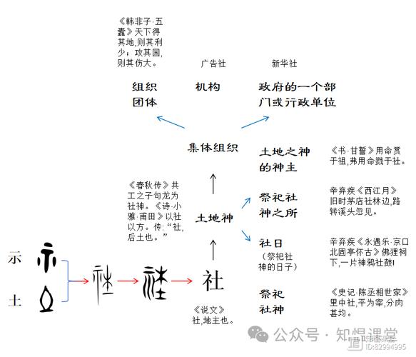 深入解析《皇帝与社稷》的更新动态及其影响