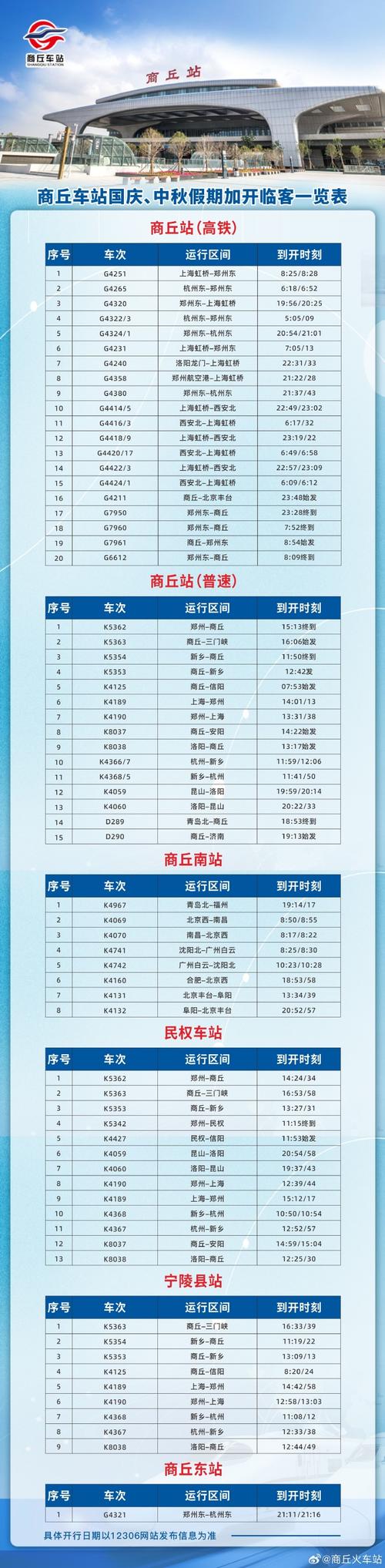 循环列车下载地址获取与安装教程