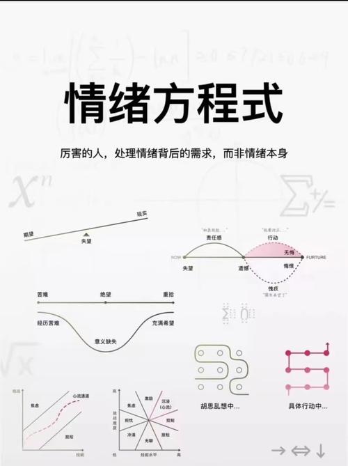 情感问题完整分析：解码绅士游戏中的人际关系
