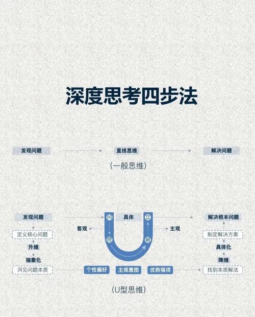 深度解析：如何有效下载缪斯战争