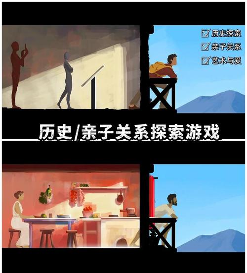 探索“假父亲”游戏的下载渠道与市场影响