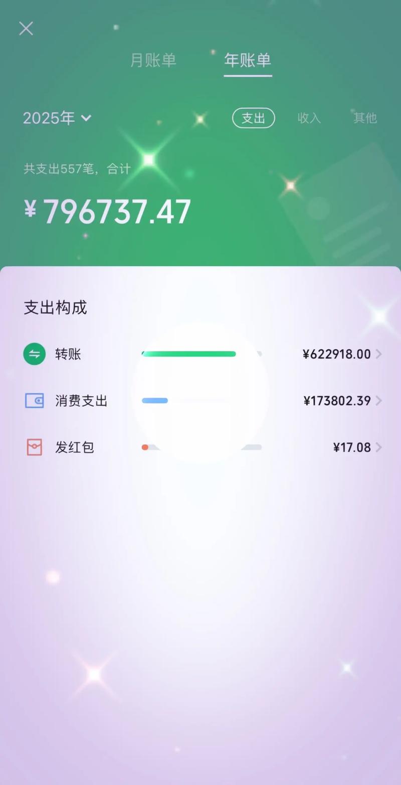 循环支付最新:全面实用教程