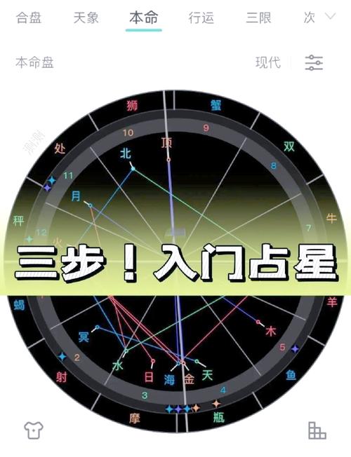 如何有效使用黄道幻想2官方网站的详细教程