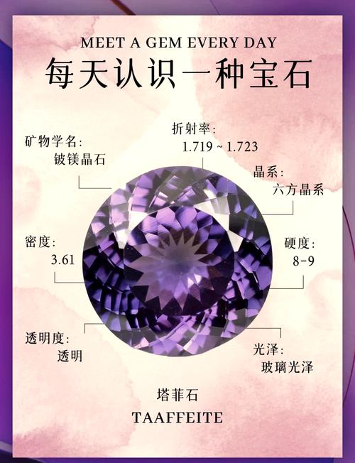 深入解析《女神精灵石最新版本》的创新与挑战