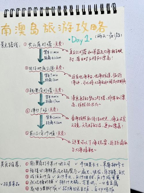 如何顺利使用閪遊記游戏官网：新手必备教程