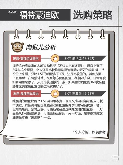 步骤一：了解不同版本的特点