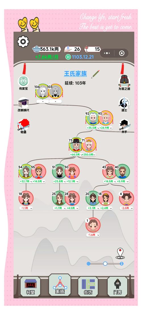团圆之时最新游戏攻略与实用技巧