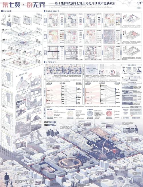 城市家园更新日志分析:新特性与玩家体验的深度解读