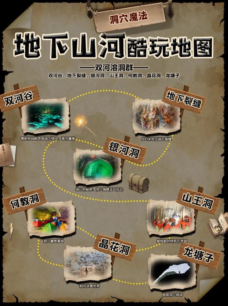 封印洞窟官网：深度解析与未来展望