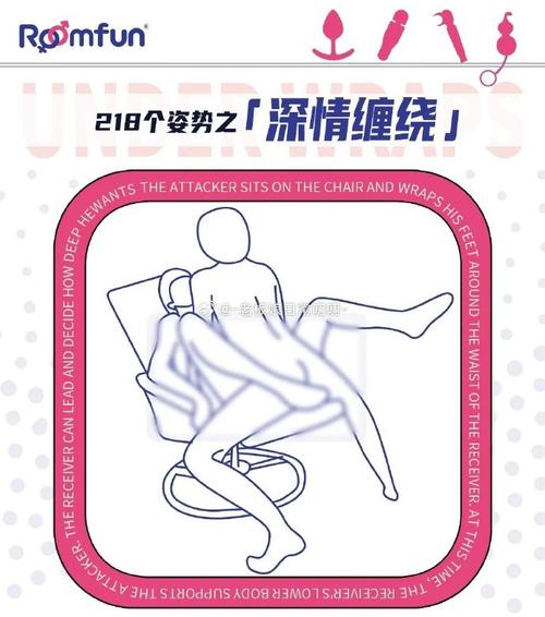 如何畅享午夜天堂绅士游戏：实用教程与技巧