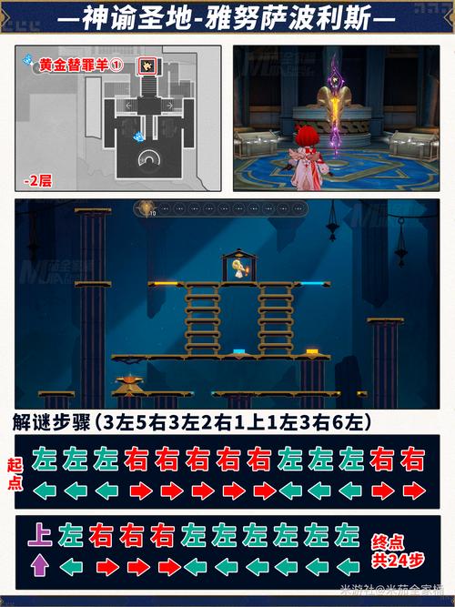 瓦尼亚的城堡游戏攻略:新手入门及实用技巧