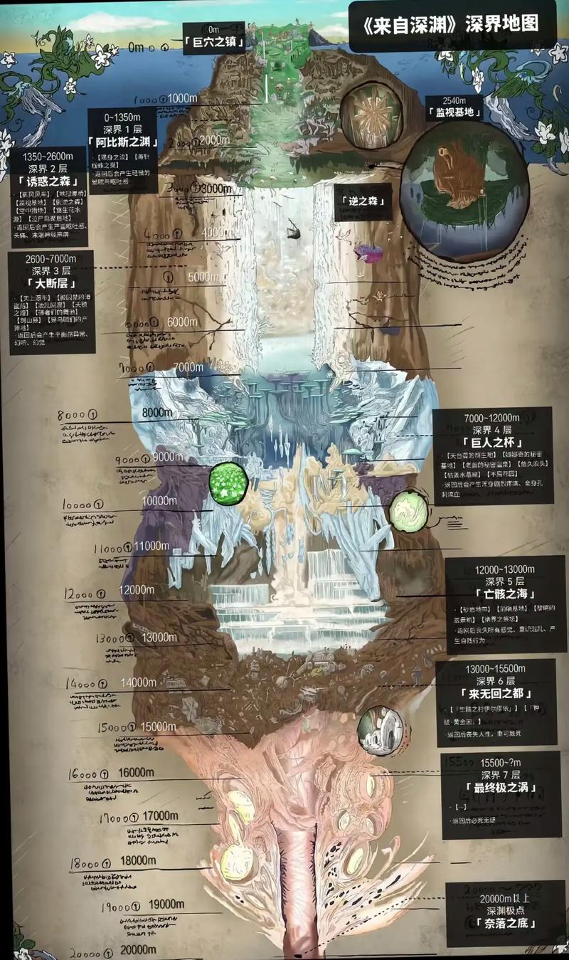 深入解析：受诅咒的地下城游戏下载及其市场表现